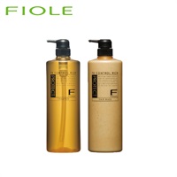 フィヨーレ Fプロテクト ヘアシャンプー&ヘアマスク セット 1000ml 容器入り リッチタイプ