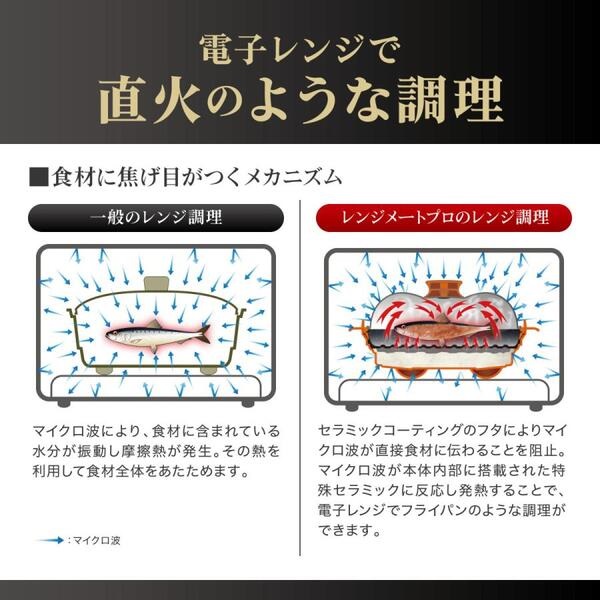 電子レンジ専用調理器 レンジメートPRO | 【まるお商店】美容商品や 