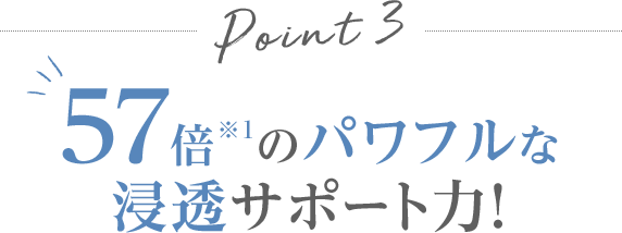 Point 3.57倍※1のパワフルな浸透サポート力！